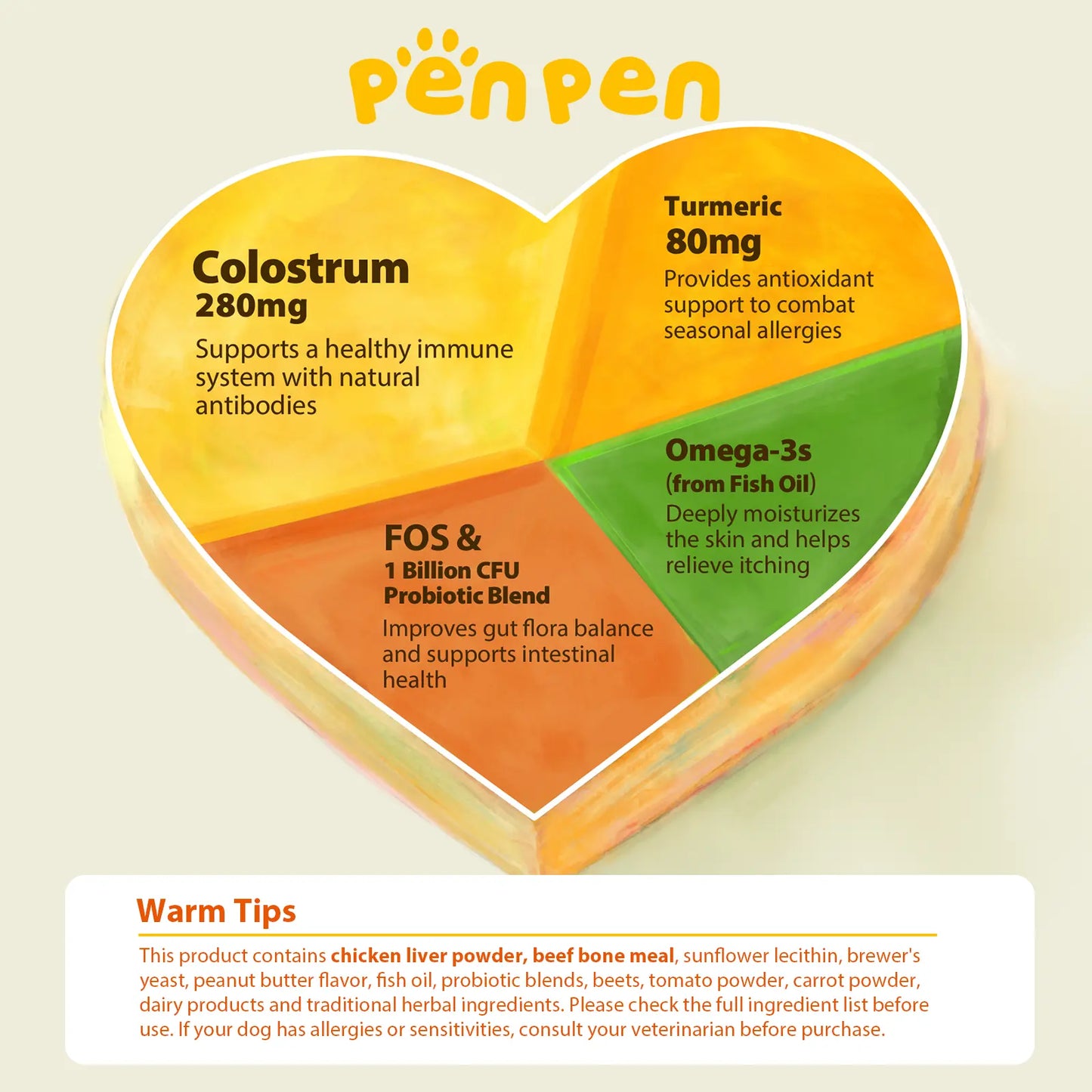 【Buy 1 Get 2】Penpen Dog Allergy-Relief Soft Chews, Omega 3 for Itching Skin Immune Support Peanut Butter Flavor 24 Months Supply