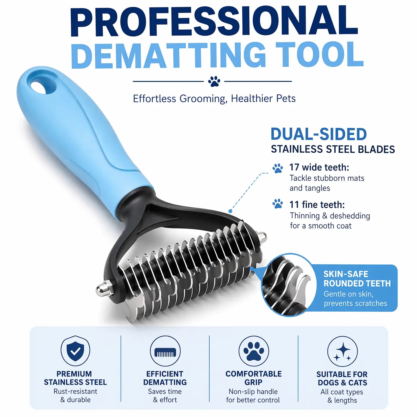 Pet Grooming Brush - Double Sided Shedding and Dematting Undercoat Rake Comb for Dogs and Cats, No More Nasty Shedding or Flying Hair